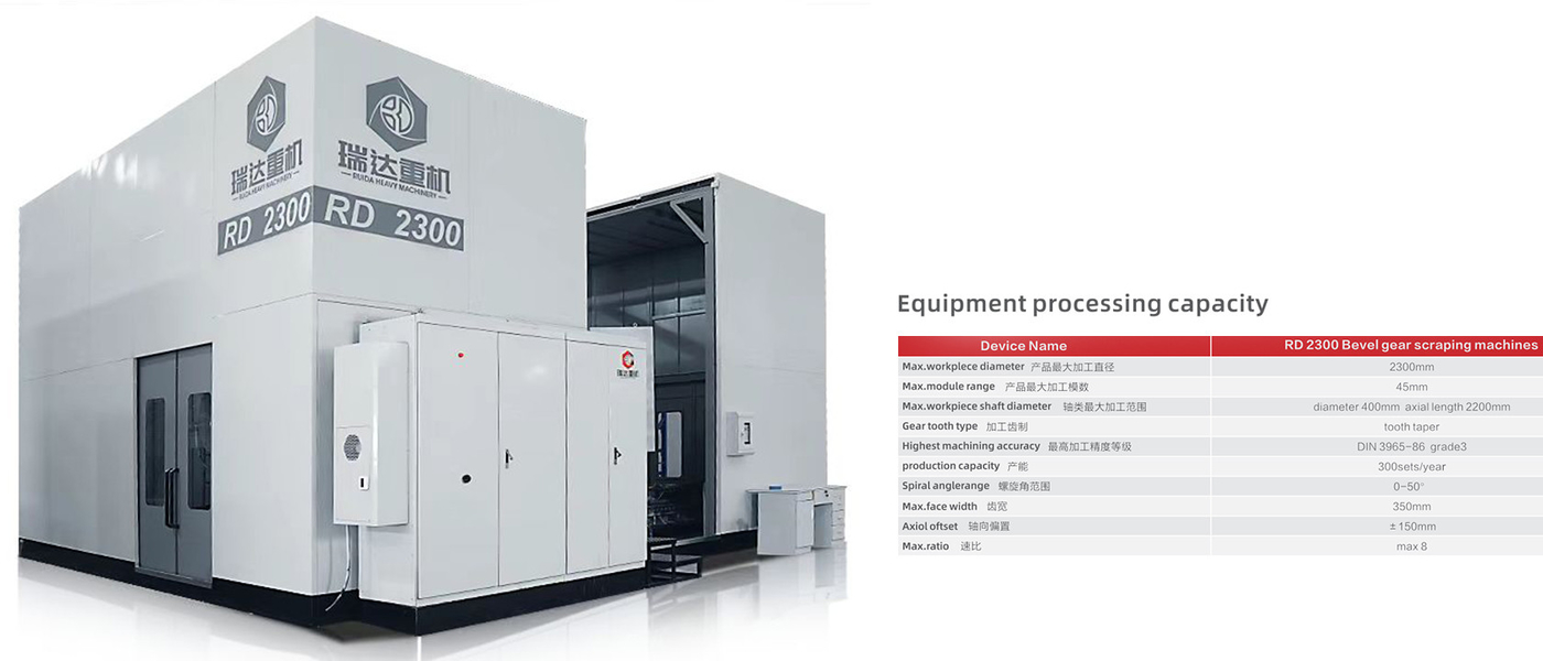 Hunan Ruida Heavy-duty Machinery and Equipment Co., Ltd. خط إنتاج المصنع